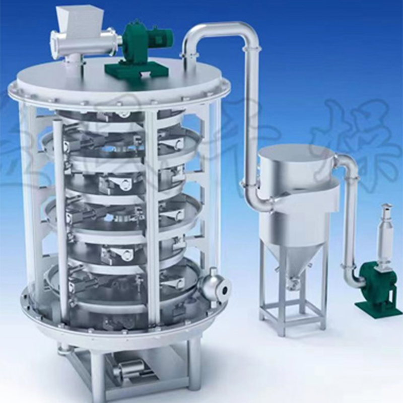 Máy sấy tấm liên tục PLG Máy sấy tấm liên tục PLG