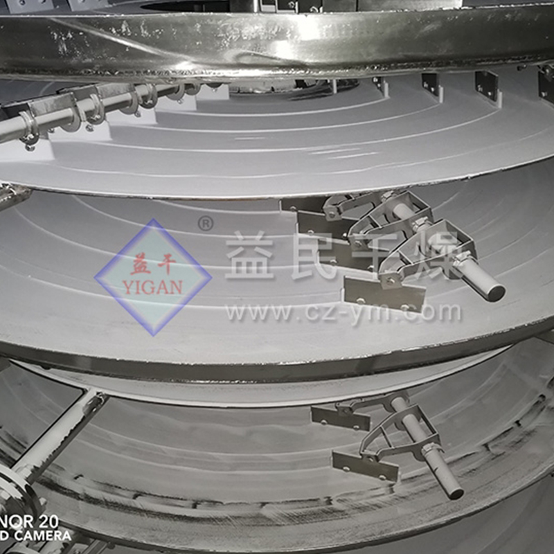 Máy sấy tấm liên tục PLG Máy sấy tấm liên tục PLG